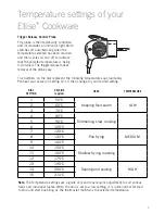 Preview for 11 page of Sunbeam Ellise FP8950 Instructions Manual