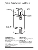 Preview for 3 page of Sunbeam EM0400 Instruction Booklet