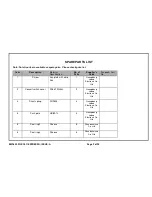 Preview for 2 page of Sunbeam EM2800 Piccolo Espresso Service Manual