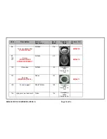 Preview for 16 page of Sunbeam EM2800 Piccolo Espresso Service Manual