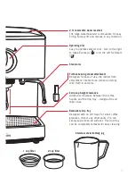 Предварительный просмотр 7 страницы Sunbeam EM4800C Cafe Crema Instruction Booklet