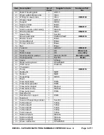 Preview for 3 page of Sunbeam EM5800 Service Manual