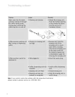 Preview for 48 page of Sunbeam EM9300 Caffe Bellissimo Instruction Booklet