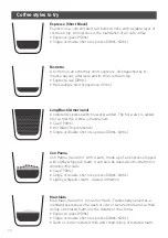 Preview for 20 page of Sunbeam EMM2900 User Manual