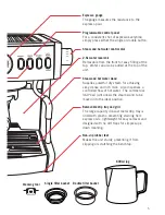 Предварительный просмотр 7 страницы Sunbeam Espresso Vita EM6200 Instruction Booklet