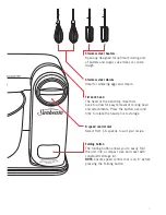 Preview for 5 page of Sunbeam Fiesta Folding Mixmaster MX1000 Instruction Booklet