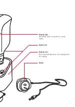 Предварительный просмотр 7 страницы Sunbeam FoodSaver FreshSaver VS1200 Instruction Booklet