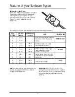 Preview for 7 page of Sunbeam FP8400 Instruction/Recipe Booklet