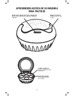 Preview for 15 page of Sunbeam FPSBCML900 User Manual