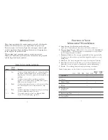 Предварительный просмотр 3 страницы Sunbeam FPSBHM2524R User Manual