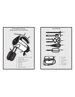 Preview for 4 page of Sunbeam FPSBHM2524R User Manual