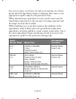 Preview for 10 page of Sunbeam FPSBSM210X User Manual