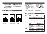 Предварительный просмотр 5 страницы Sunbeam Fresh Control SAP0950WH User Manual