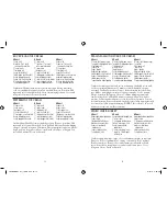 Preview for 7 page of Sunbeam FRSBWDBK User Manual