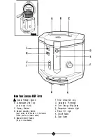 Предварительный просмотр 2 страницы Sunbeam FryRight 3240 Instruction Manual And Recipe Booklet