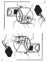 Preview for 5 page of Sunbeam FryRight 3254-33 User Manual