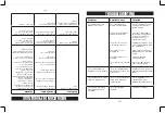 Preview for 15 page of Sunbeam GCSBHS-100 Owner'S Manual