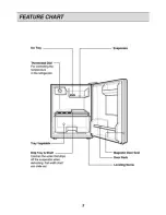 Preview for 3 page of Sunbeam GR051WS Owner'S Manual