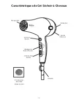 Preview for 11 page of Sunbeam HD3006 Instruction Manual