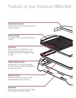 Предварительный просмотр 4 страницы Sunbeam HG055A Instruction Booklet