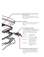 Предварительный просмотр 5 страницы Sunbeam HG055A Instruction Booklet