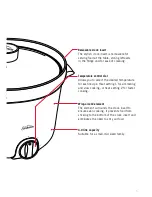 Preview for 7 page of Sunbeam HP005 Instruction/Recipe Booklet
