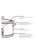 Preview for 7 page of Sunbeam HP4500 Instruction Booklet