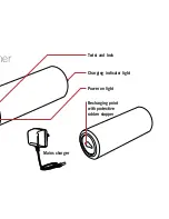 Preview for 7 page of Sunbeam HS6700 Instruction Booklet