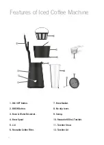 Предварительный просмотр 4 страницы Sunbeam iced SDP1000 Series User Manual