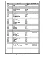 Предварительный просмотр 5 страницы Sunbeam Intuitive EM8910 Service Manual