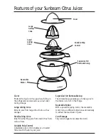 Preview for 3 page of Sunbeam JE2600 Instruction Booklet