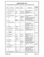 Preview for 2 page of Sunbeam Juice Stream JE5200 Service Manual