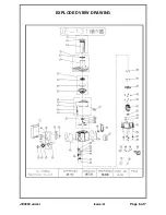 Preview for 6 page of Sunbeam Juice Stream JE5200 Service Manual