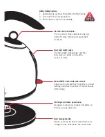 Preview for 5 page of Sunbeam KE7350 Instruction Booklet