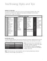 Preview for 11 page of Sunbeam KE9600 Instruction Booklet