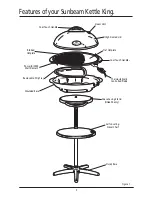 Предварительный просмотр 3 страницы Sunbeam Kettle King HG6300 Instruction/Recipe Booklet