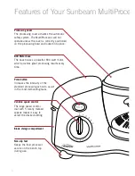 Предварительный просмотр 6 страницы Sunbeam LC6200 Instruction Booklet