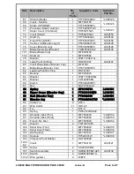 Preview for 4 page of Sunbeam LC6900 Service Manual