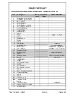 Preview for 2 page of Sunbeam LC8900 Service Manual