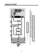 Preview for 8 page of Sunbeam MA-6400B2 Service Manual