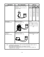 Preview for 19 page of Sunbeam MA-6400B2 Service Manual