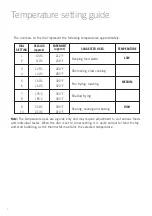 Предварительный просмотр 8 страницы Sunbeam Metro Banquet FP7710 Instruction/Recipe Booklet