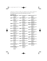 Preview for 8 page of Sunbeam MG4200 Instruction Booklet