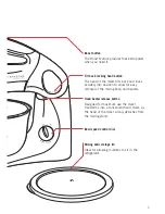 Предварительный просмотр 7 страницы Sunbeam Mixmaster Compact MX5900 Instruction Booklet