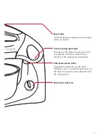 Preview for 5 page of Sunbeam mixmaster compact pro mx5950 User Manual