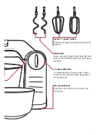 Preview for 5 page of Sunbeam Mixmaster MX001 Instruction/Recipe Booklet