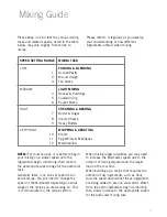 Предварительный просмотр 9 страницы Sunbeam Mixmaster MX001 Instruction/Recipe Booklet