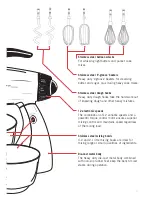 Preview for 5 page of Sunbeam Mixmaster MX8500 Instruction Booklet