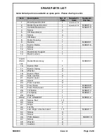 Preview for 2 page of Sunbeam Mixmaster MX8900 Servise Manual