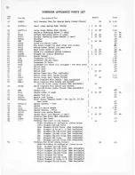 Preview for 28 page of Sunbeam Mixmasters Instructions For Service Manual